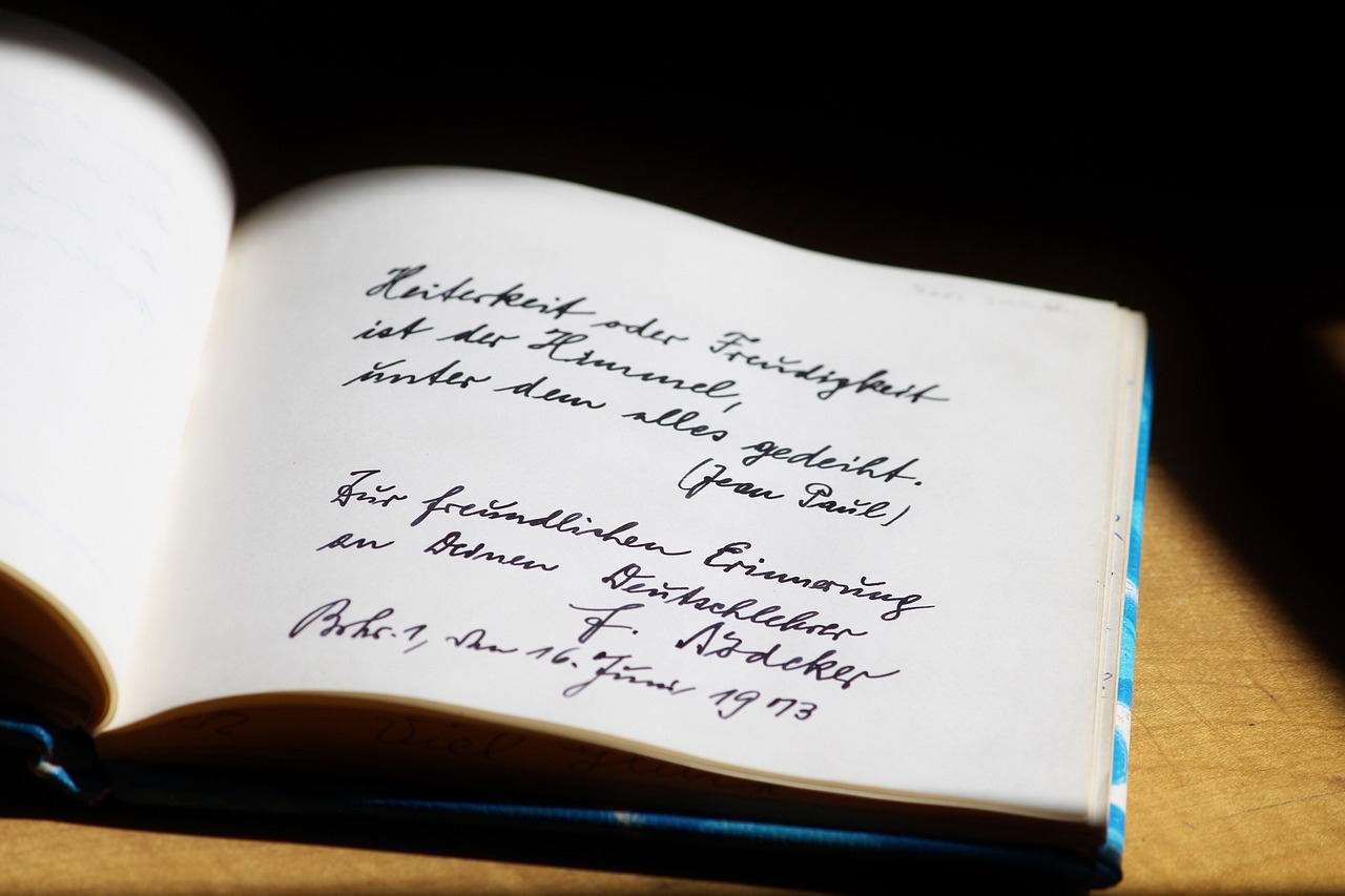 with a list of words you know, kewordal now, learn, share, and grow